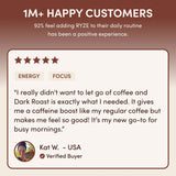 Ritual Set Dark Roast Balanced 40
