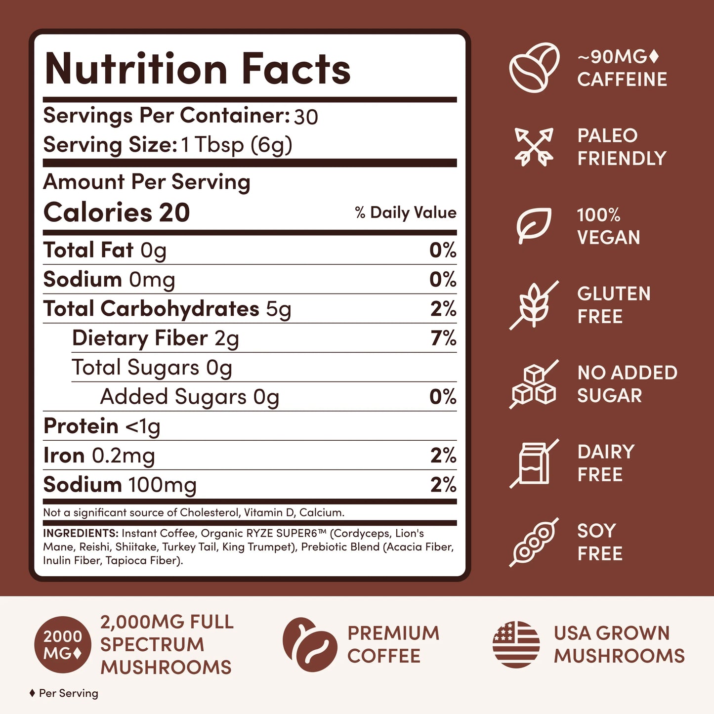 Dark Roast Starter Kit Select 52
