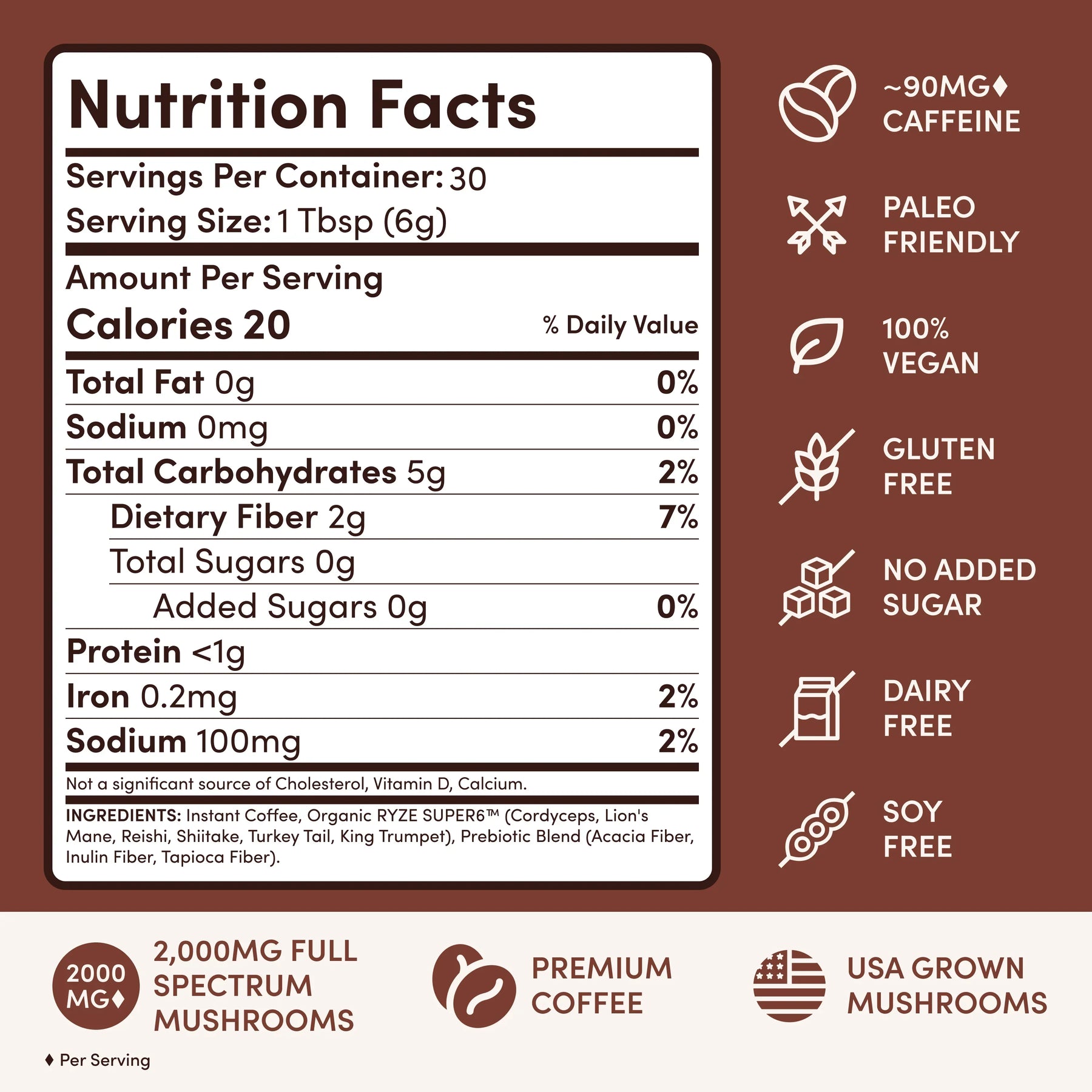 Ritual Set Dark Roast Balanced 40