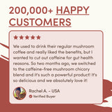 Mushroom Chicory Daily 33